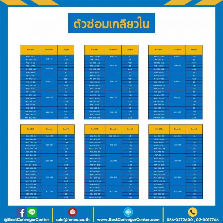 M2.2-0.45-3D ตัวซ่อมเกลียวใน M2.2*0.45 mm. เส้นผ่านศูนย์กลางยาว 3D
