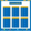 M33-3.50-1D ตัวซ่อมเกลียวใน M33*3.50 mm. เส้นผ่านศูนย์กลางยาว 1D