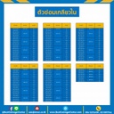 M33-3.50-1D ตัวซ่อมเกลียวใน M33*3.50 mm. เส้นผ่านศูนย์กลางยาว 1D