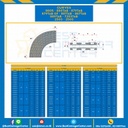 CURVES K=114,3, P=120 mm., R1 1000, A65, VIAS 1, AG 130, Kg 7 FOR Chain 880TAB : 4701331-880TAB
