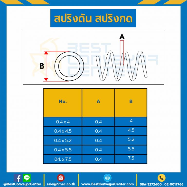 สปริงดันแบบเส้น 0.4 mm. วงนอก 5.5 mm. ยาว 300 mm. : SWC-N0.4×5.5L300