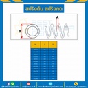 สปริงดันแบบเส้น 0.5 mm. วงนอก 10 mm. ยาว 300 mm. : SWC-N0.5x10L300