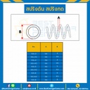 สปริงดันแบบเส้น 0.6 mm. วงนอก 3 mm. ยาว 300 mm. : SWC-N0.6x3L306