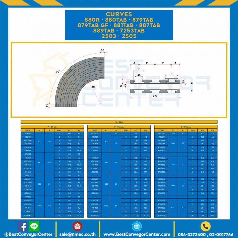 CURVES K=114,3, P=120 mm., R1 1000, A65, VIAS 1, AG 130, Kg 7 FOR Chain 881TAB : 4701331-881TAB