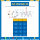 สปริงดันแบบเส้น 0.7 mm. วงนอก 10 mm. ยาว 300 mm. : SWC-N0.7x10L304