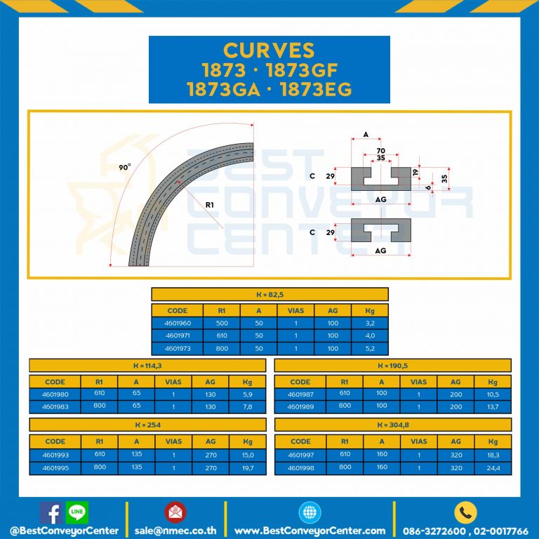 CURVES K=114,3, P=120 mm., R1 1000, A65, VIAS 1, AG 130, Kg 7.2 FOR Chain 882TAB BPM : 4701349-882TAB BPM