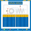 สปริงดันแบบเส้น 1.2 mm. วงนอก 10 mm. ยาว 300 mm. : SWC-N1.2x10L300