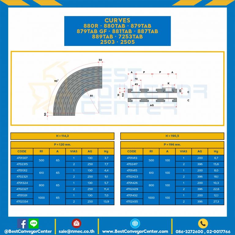 CURVES K=114,3, P=120 mm., R1 1000, A65, VIAS 1, AG 130, Kg 7 FOR Chain 889TAB : 4701331-889TAB