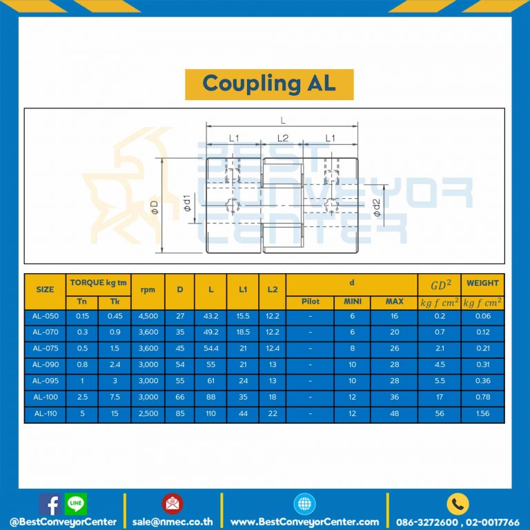 AL Coupling AL-054