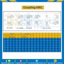 HRC Coupling HRC-113