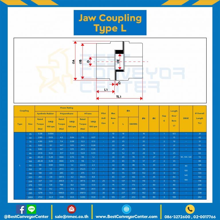 Jaw Flex Coupling L100, โตนอก 65 mm., ดุมโต 57 mm. : JCF-L102