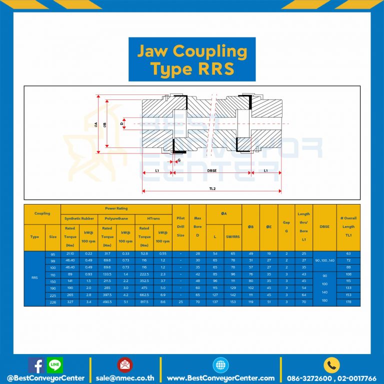 Jaw Flex Coupling RRS100, โตนอก 65 mm., ดุมโต 57 mm. : JCF-RRS104
