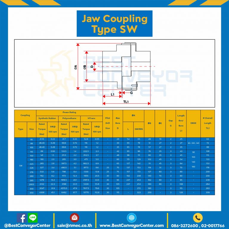 Jaw Flex Coupling SW100, โตนอก 65 mm., ดุมโต 57 mm. : JCF-SW100
