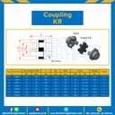 KR115 : NEO-FLEX Coupling KR118