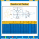 MH Flexible Coupling MH-118