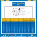 JCMT110 : Jaw Coupling Martin D111