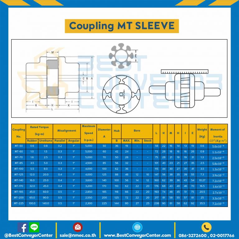 MT Sleeve Coupling MT-100