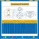 MT Sleeve Coupling MT-101