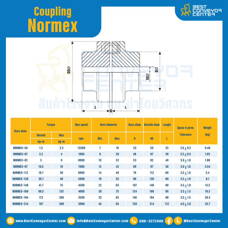 Coupling Steel rubber OD 112xL60 : NORMEX-126