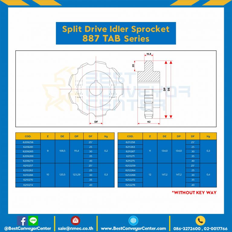 SPROCKET 10Z, BORE 25 MM., DIA 123.29 MM. FOR CHAIN 887 TAB : 6210010-887 TAB