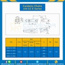 โซ่กระดูกงู Flex Chain Series 610LCE : AW610LC-E-508