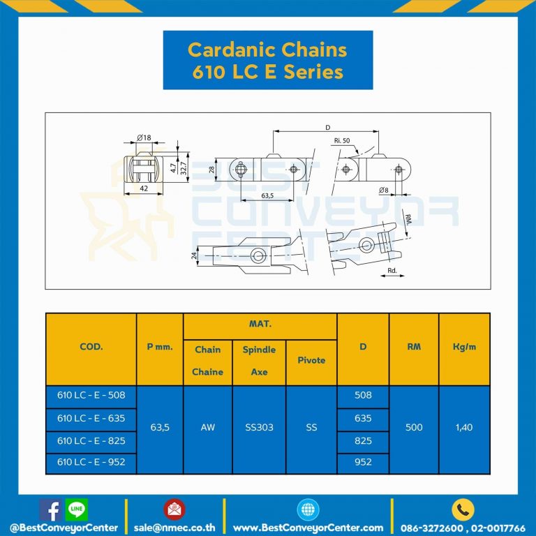 โซ่กระดูกงู Flex Chain Series 610LCE : AW610LC-E-825