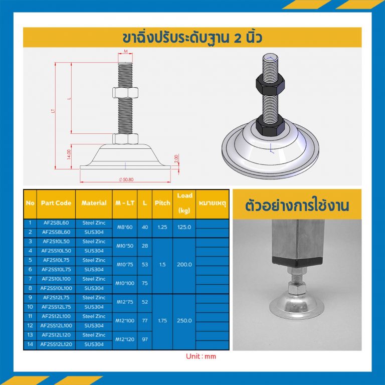 AF2S10L100 : ขาฉิ่งปรับระดับ ฐาน 2 นิ้ว M10x100 mm. (Steel Zinc)