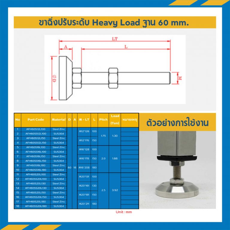 AFH60S12L100 ; ขาฉิ่งปรับระดับ Heavy Load M12x100 mm. (Steel Zinc)