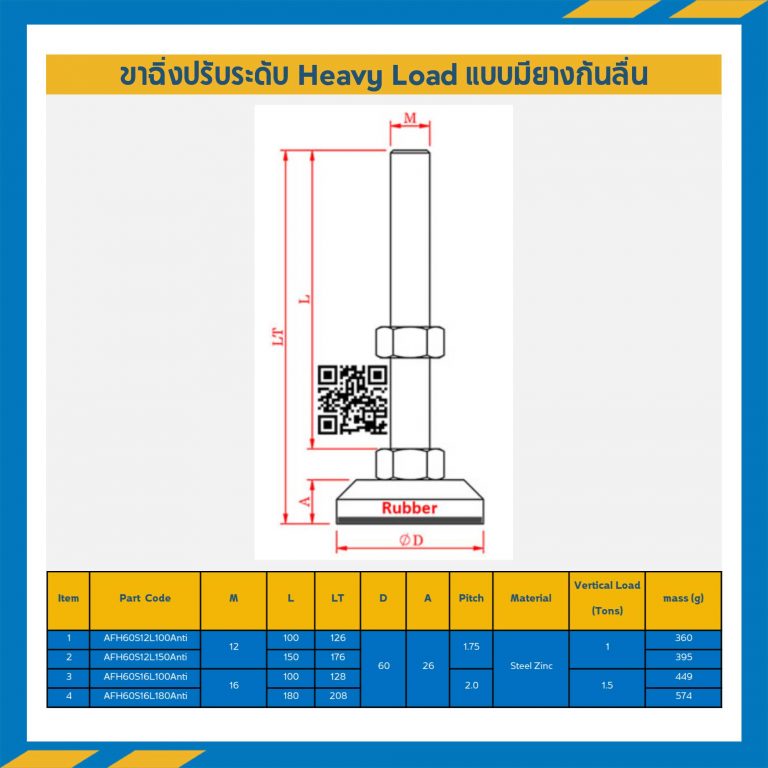 AFH60S12L100Anti ; ขาฉิ่งปรับระดับ Heavy Load พร้อมยางกันลื่น M12x100 mm.
