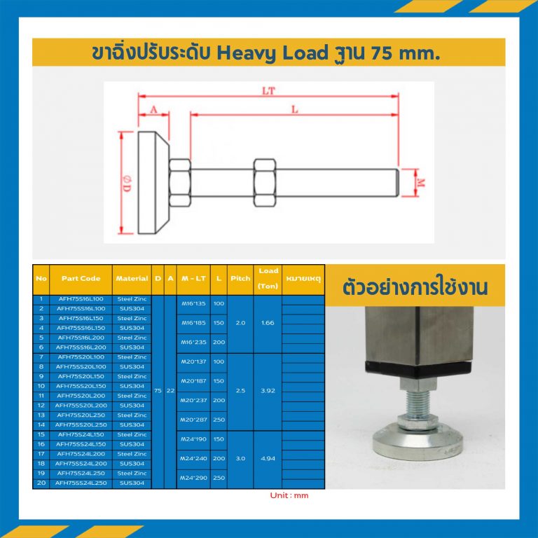 AFH75S16L100 - ขาฉิ่งปรับระดับ Heavy Load M16x100 mm. (Steel Zinc)