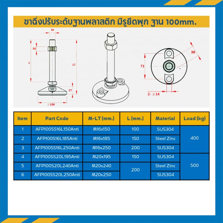 AFP100SS16L250Anti ขาปรับระดับฐานพลาสติกพร้อมยางกันลื่น, ฐาน 100 mm. M16x200 mm. SUS304