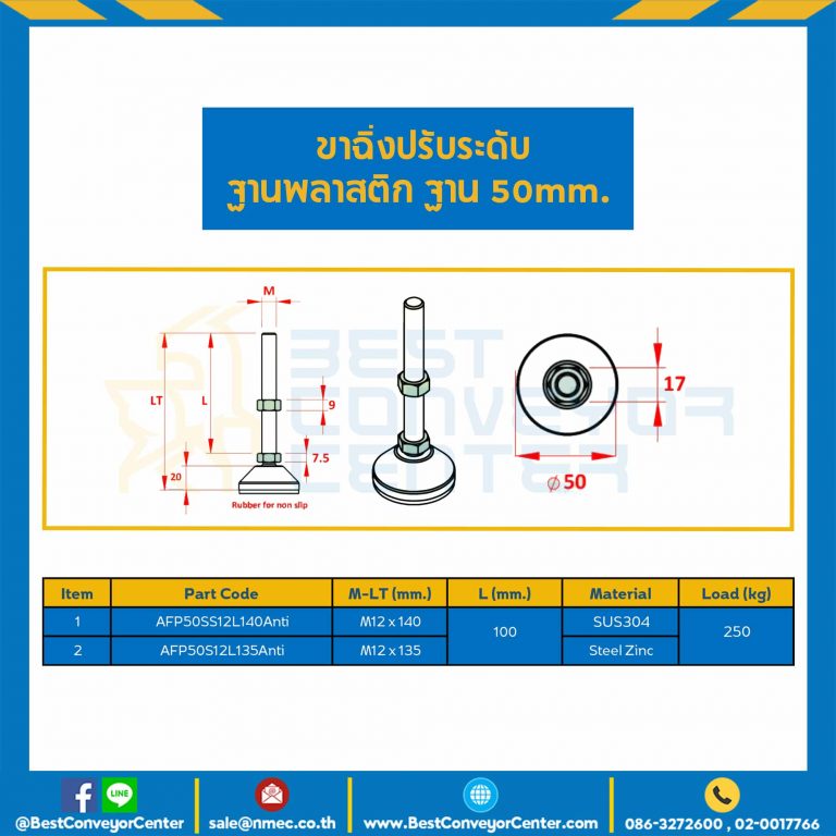 AFP50S12L135Anti ขาปรับระดับฐานพลาสติกพร้อมยางกันลื่น, ฐาน 50 mm.M12x100 mm. Steel Nickle