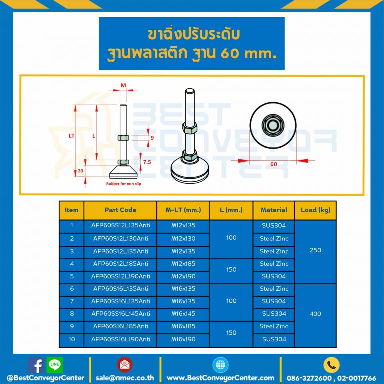AFP60S12L130Anti ขาปรับระดับฐานพลาสติกพร้อมยางกันลื่น, ฐาน 60 mm. M12x100 mm. Steel Nickle