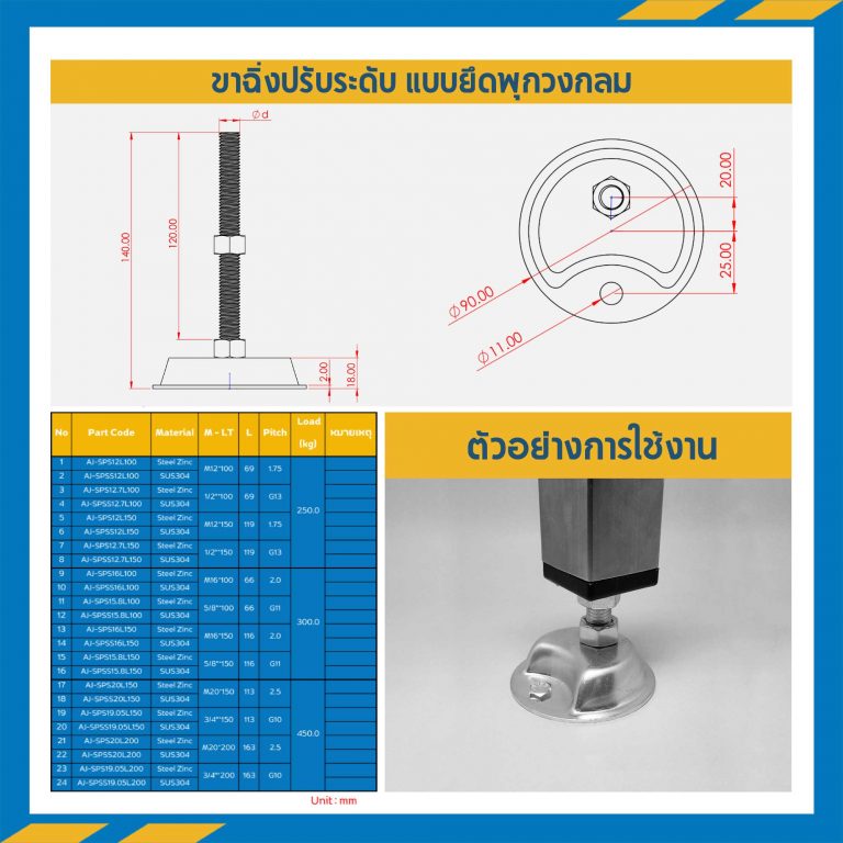AJ-SPS12.7L100 ; ขาฉิ่งปรับระดับ แบบมีรูยึดพุกวงกลม 1/2&quot;x100 mm. (Steel Zinc)