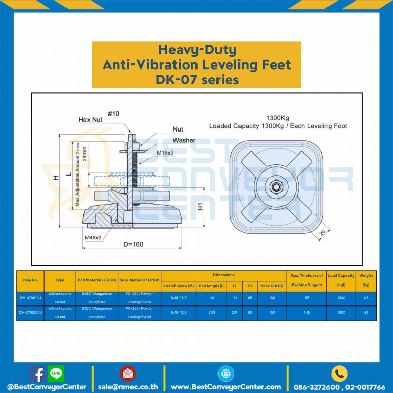 DK-0716200Uขาปรับระดับ Heavy Load M16x200 mm.
