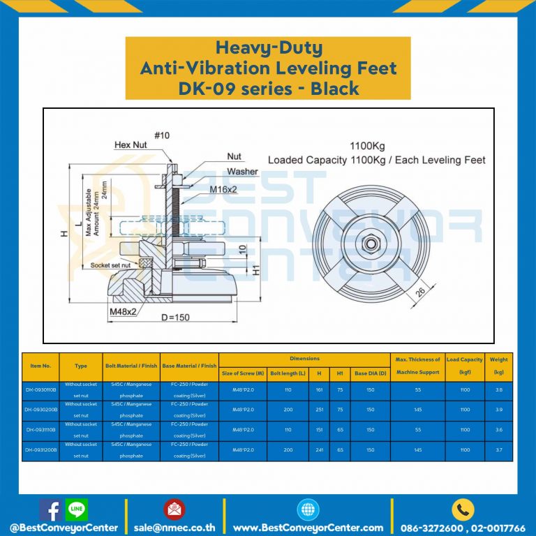 DK-0930200Bขาปรับระดับ Heavy Load M16x200 mm.