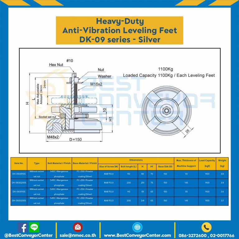 DK-0931110Sขาปรับระดับ Heavy Load M16x110 mm.