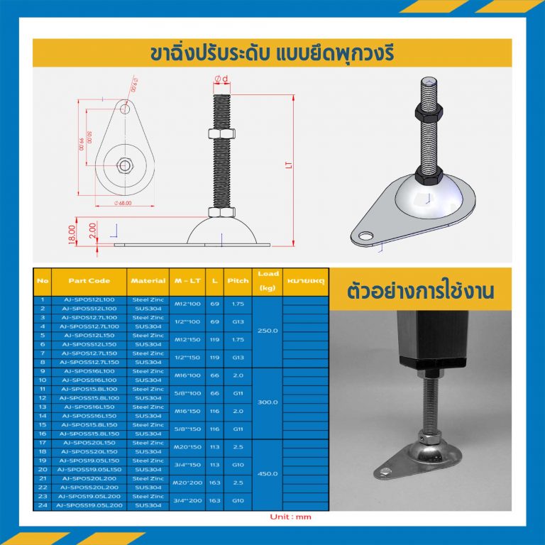 AJ-SPOS12.7L100 : ขาฉิ่งปรับระดับ แบบมีรูยึดพุกวงรี M1/2&quot;x100 mm. (Steel Zinc)