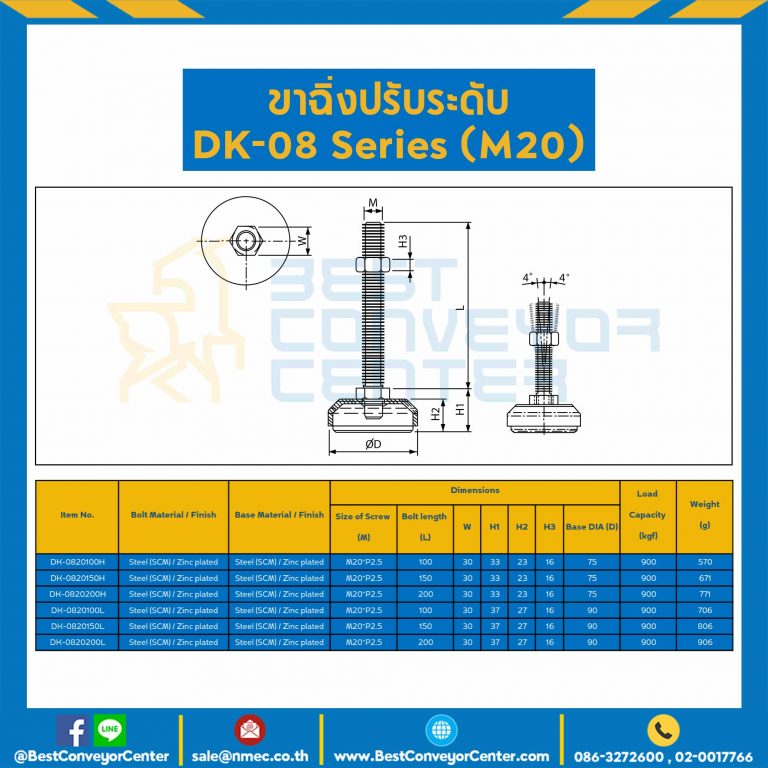 DK-0808035A  Adjustable Swivel M8xL35 mm., Anti-Vibration Leveling Glides