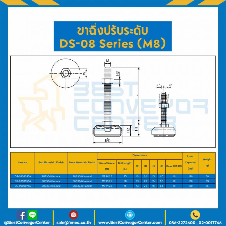 DS-0808035A Adjustable Swivel, Anti-Vibration Leveling Glides