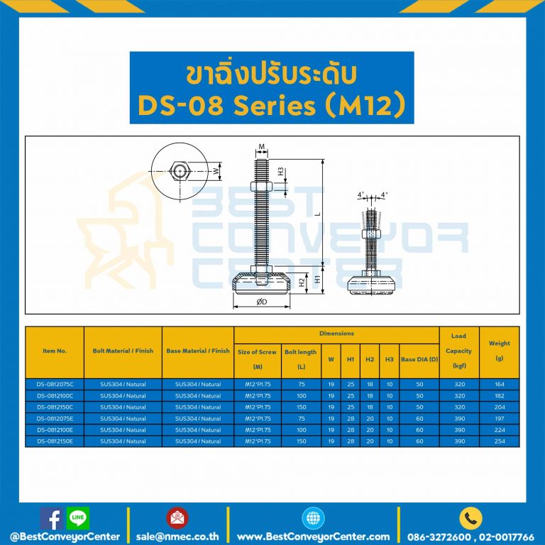 DS-0808035A Adjustable Swivel, Anti-Vibration Leveling Glides