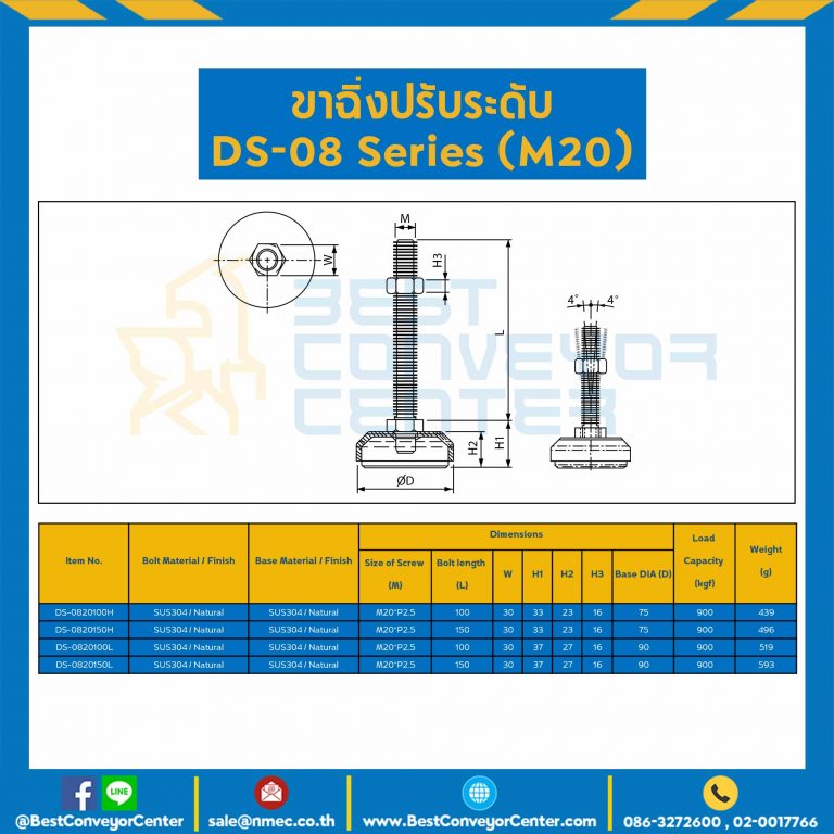DS-0808035A Adjustable Swivel, Anti-Vibration Leveling Glides