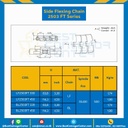 โซ่พลาสติกทางโค้ง Table Top Chain LF2503FT ; 4.5 นิ้ว. : LF2503FT 450