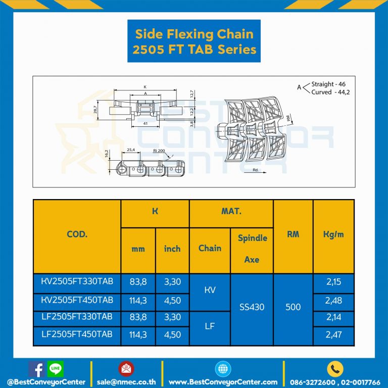 โซ่พลาสติกทางโค้ง Table Top Chain LF2505FTTAB ; 3.3 นิ้ว. : LF2505FT 330TAB