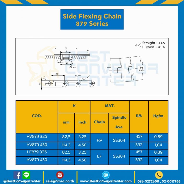 โซ่พลาสติกทางโค้ง Table Top Chain KV879 ; 3.25 นิ้ว. : KV879 325