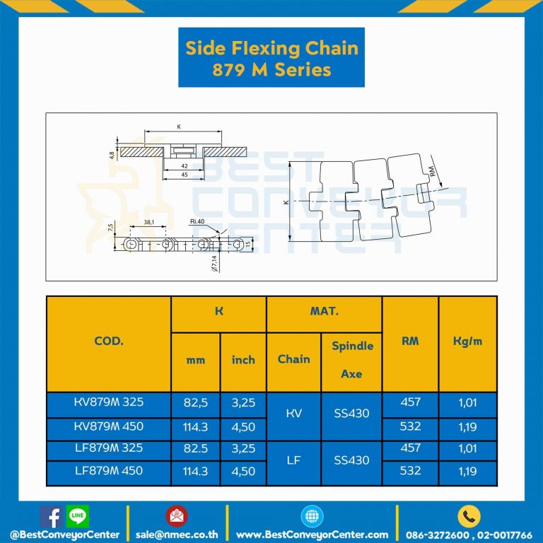 โซ่พลาสติกทางโค้ง Table Top Chain LF879M ; 4.5 นิ้ว. : LF879M 450