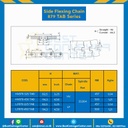 โซ่พลาสติกทางโค้ง Table Top Chain KV879TAB ; 3.25 นิ้ว. : KV879 325TAB