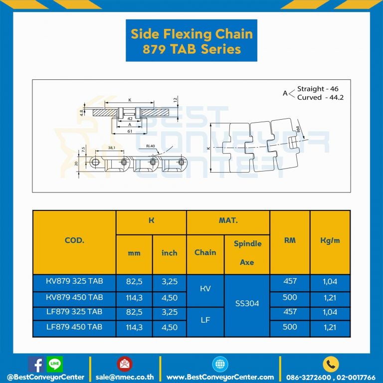 โซ่พลาสติกทางโค้ง Table Top Chain LF879TAB ; 3.25 นิ้ว. : LF879 325TAB