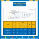 โซ่พลาสติกทางโค้ง Table Top Chain LF880 ; 3.25 นิ้ว. : LF880 325