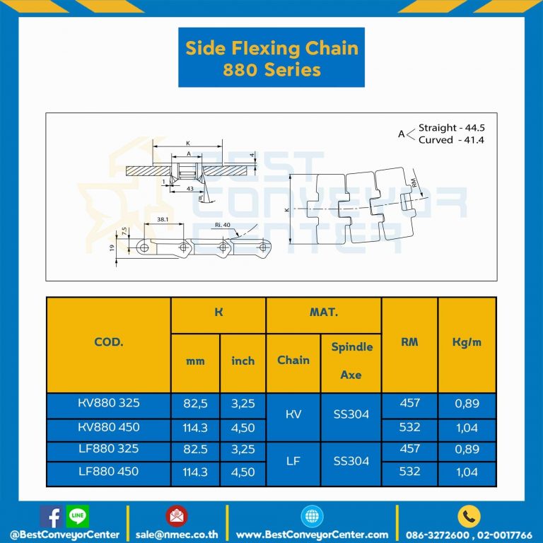 โซ่พลาสติกทางโค้ง Table Top Chain LF880 ; 4.5 นิ้ว. : LF880 450